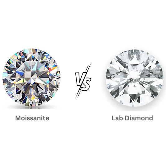 How to Easily Distinguish Moissanite from Diamond